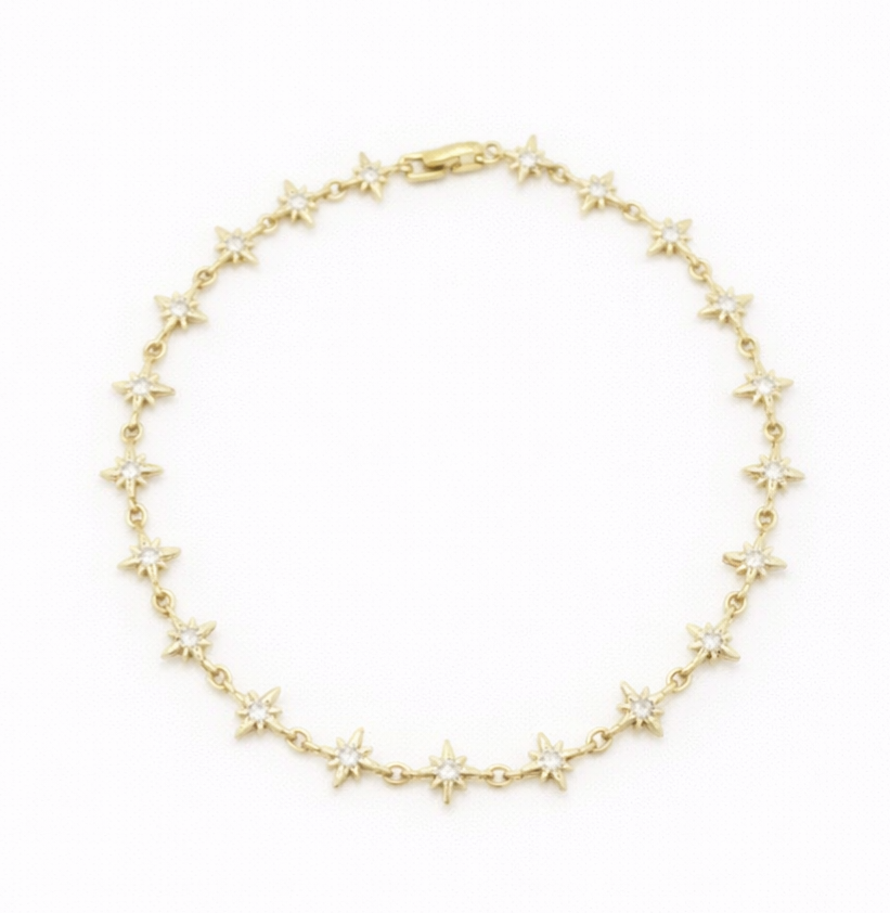 Jorvani Moonring Bileklik